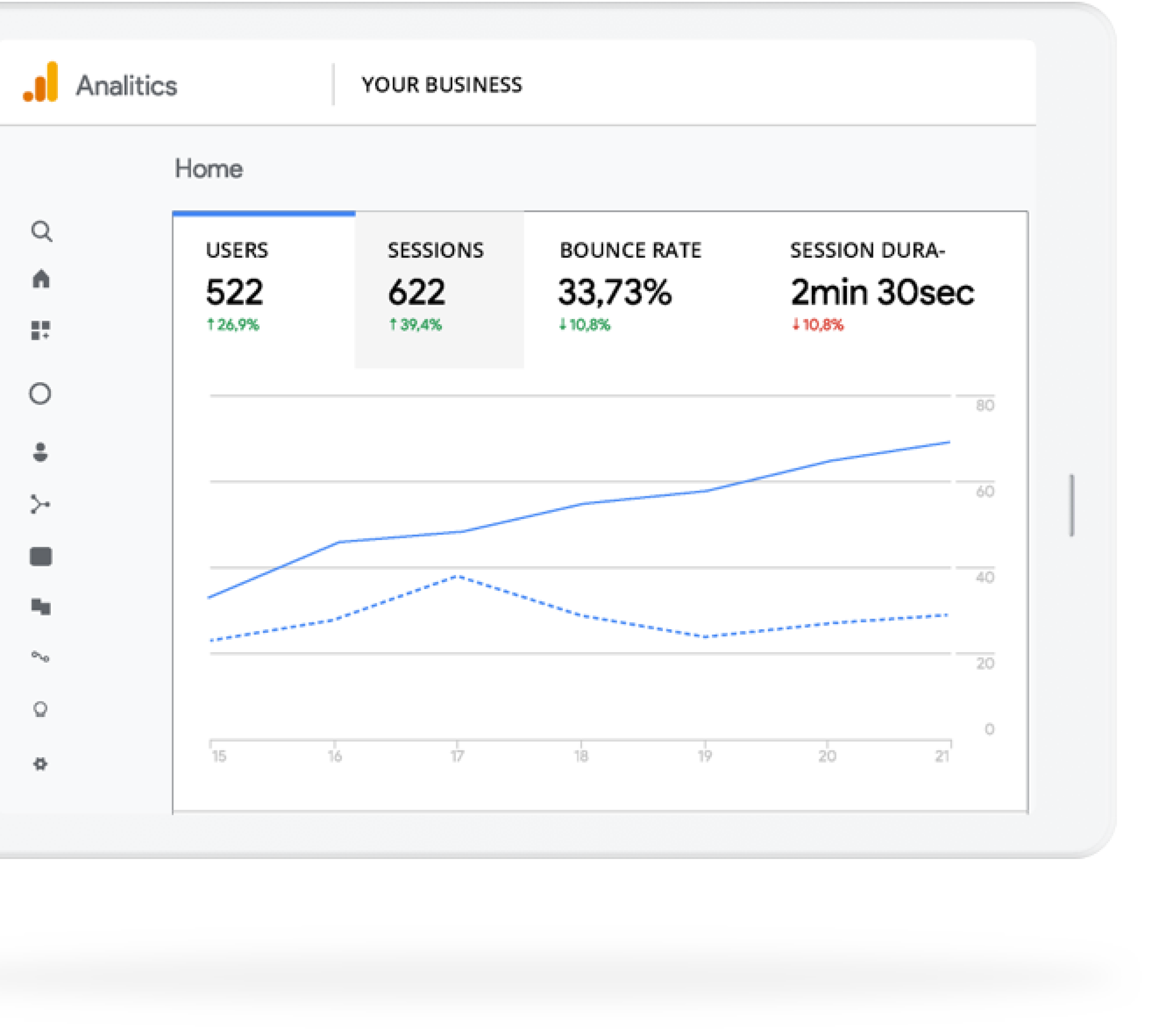 SEO traffic analytics