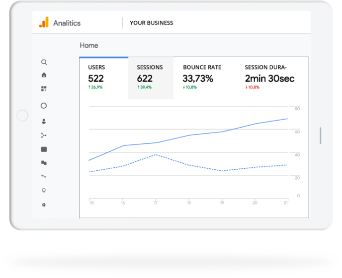 SEO traffic analytics 2